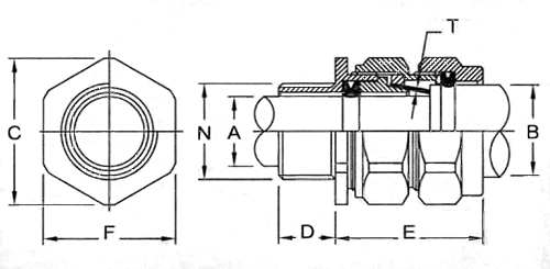 8.4mm-13.8mm Ø Range, Pack of 2