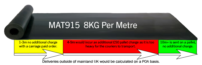 450V Current Rubber Matting, 6mm Thick