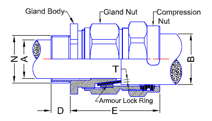 LSF Pack, 64.8mm-73mm Ø Range, Pack of 1